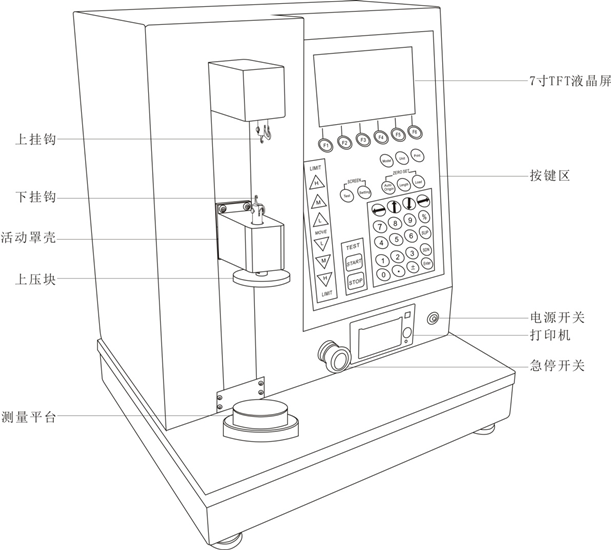 彈簧試驗(yàn)機(jī)是怎么測(cè)試彈簧性能的 彈簧試驗(yàn)機(jī)是怎么測(cè)試彈簧性能的